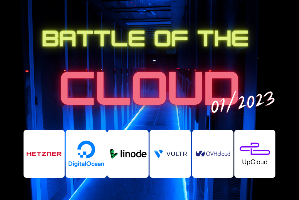 Nexxwave tech blog the technology behind it and cloud services